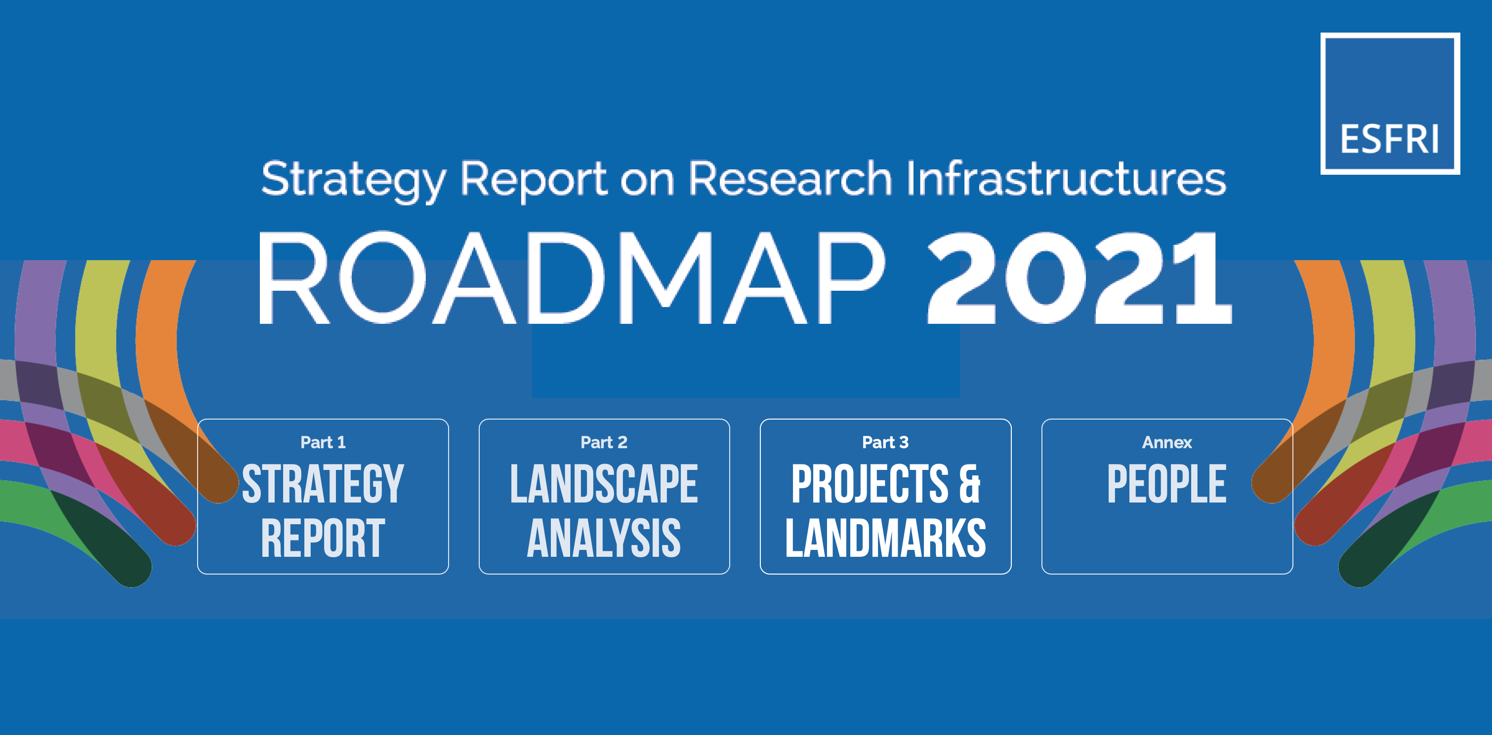 ESFRI Roadmap