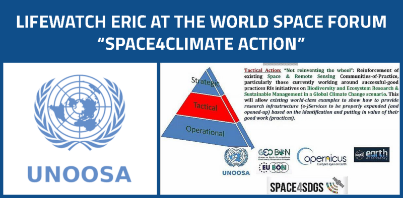 Space4Climate Action: LifeWatch ERIC at the World Space Forum