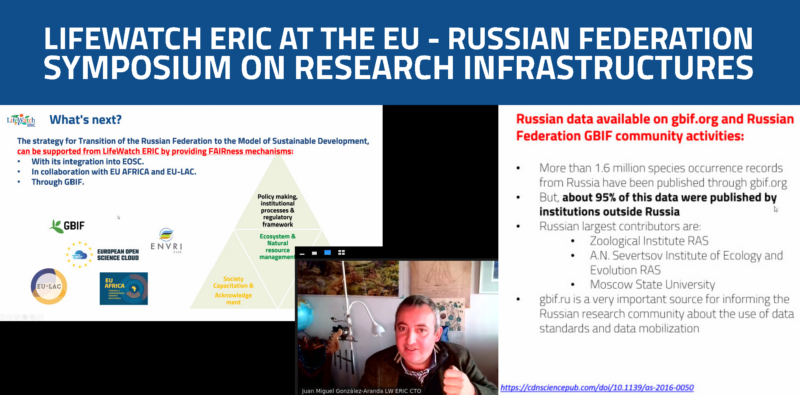 LifeWatch ERIC at the EU - Russian Federation Symposium on Research Infrastructures