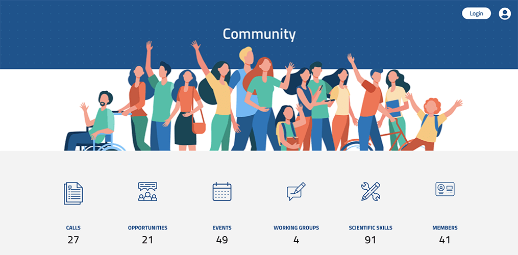 LifeWatch Community