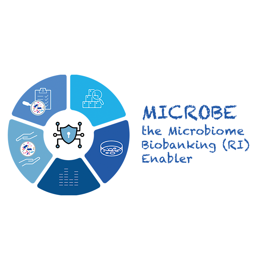 The concepts of Keystone taxa and Core Microbiome