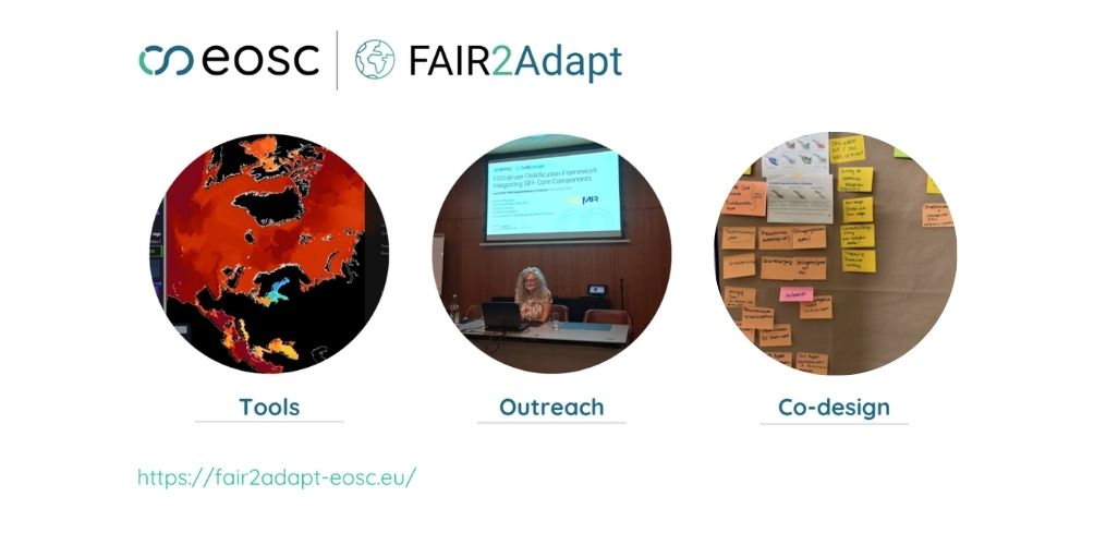 FAIR2ADAPT climate change adaptation